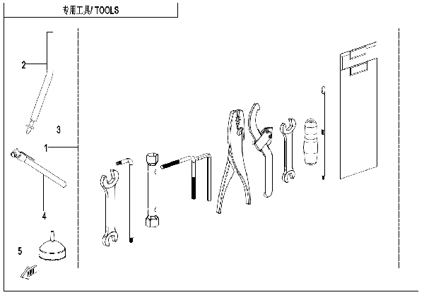 F20-V2 TOOLS