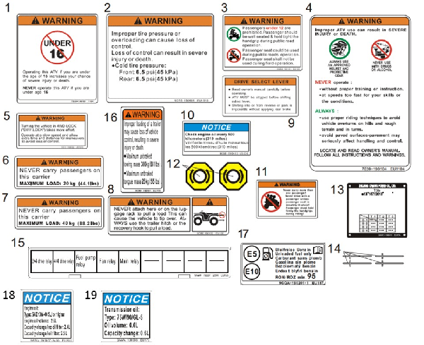 F19-2 DECAL WARNING