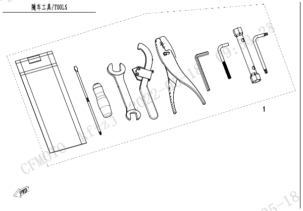 F20 TOOLS