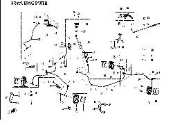 F08 BRAKE SYSTEM