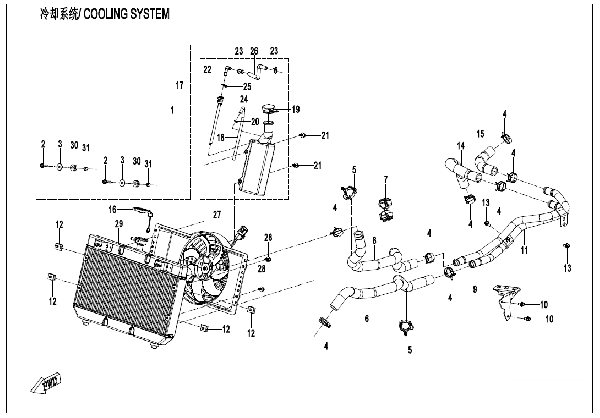 F18 COOLING SYSTEM