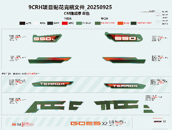 F19-1-B DECAL KITS ( PINEHILL GREEN)