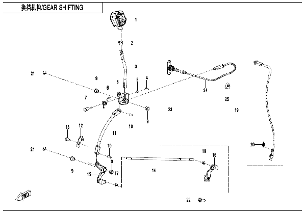 F32 GEAR SHIFTING