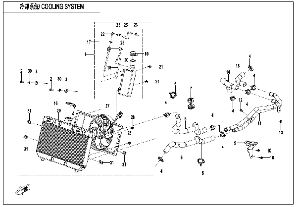 F18 COOLING SYSTEM