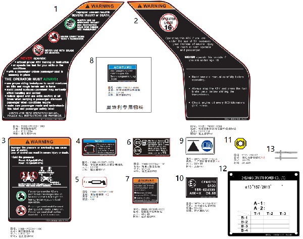 F19-2-A WARNING DECAL