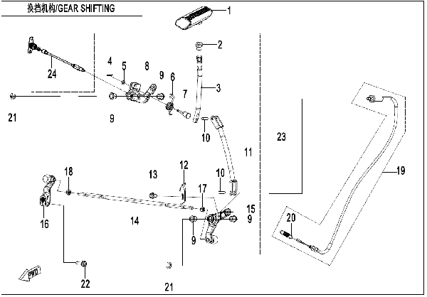 F32 GEAR SHIFTING
