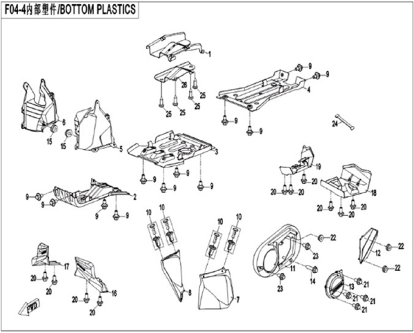 NÁHRADNÉ DIELY CF MOTO X520 - Spodné plasty (krátka verzia)