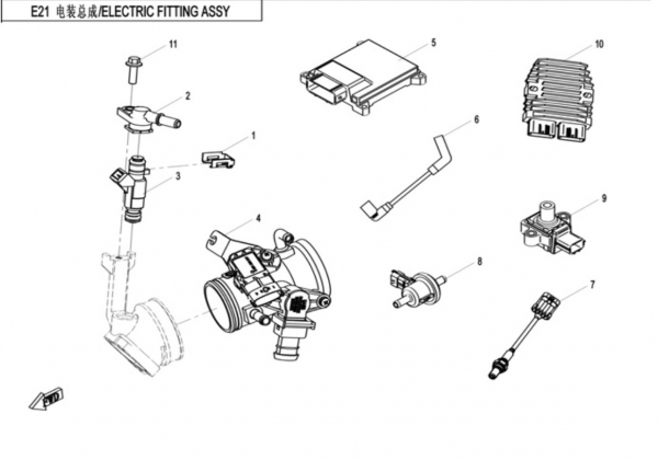 NÁHRADNÉ DIELY CF MOTO X520 - Elektrický systém motora