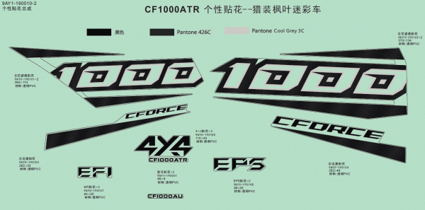 NÁHRADNÉ DIELY CF MOTO X1000 - Logo samolepky (camo)