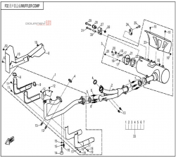 NÁHRADNÉ DIELY CF MOTO UTV 830 EFI - Výfuk a tlmič