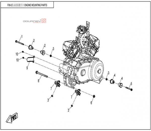 NÁHRADNÉ DIELY CF MOTO UTV 830 EFI - Upevnenie motora