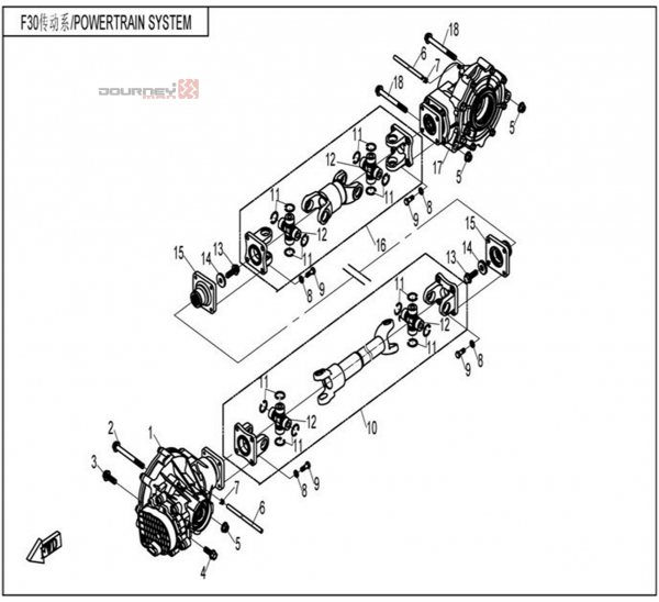 NÁHRADNÉ DIELY CF MOTO UTV 830 EFI - Motorový pohon (kardan)