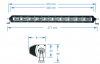 SHARK LED Light Bar, ETI LED, 21,5