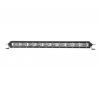 SHARK LED Light Bar, ETI LED, 21,5