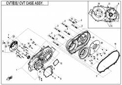CVT blok I
